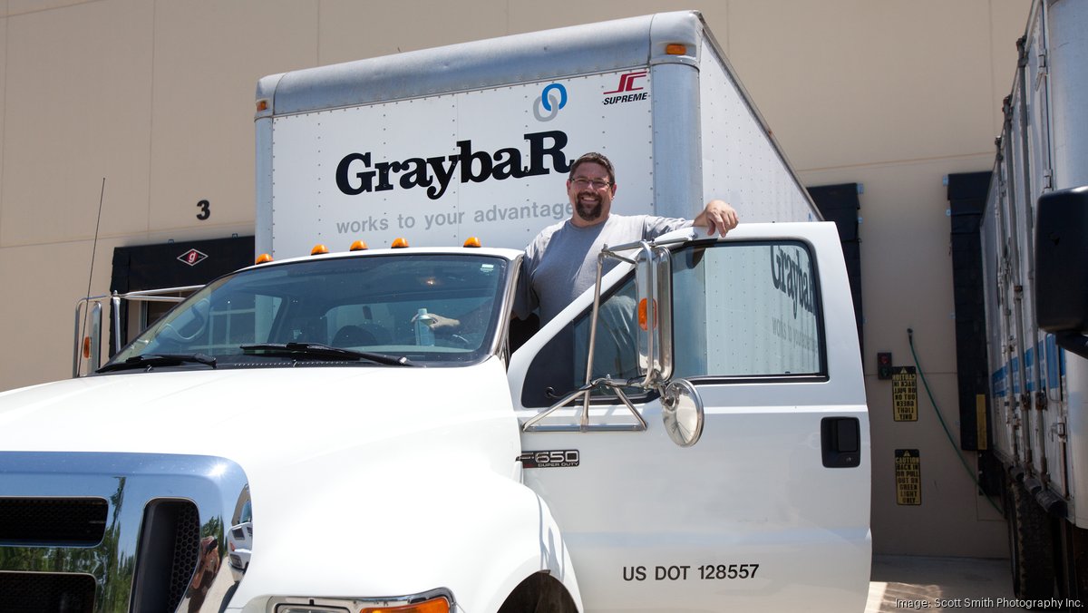 Graybar to open STAR centers in Reno, Dallas and Atlanta - St. Louis ...