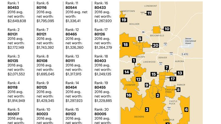 The many millionaires among us: Metro Denver&#39;s wealthiest ZIP codes (Interactive table) - Denver ...