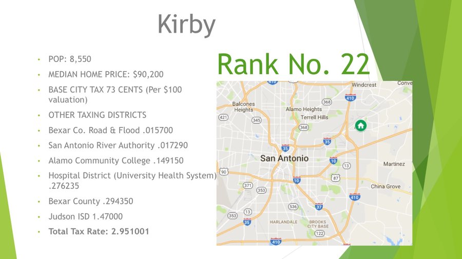 Bexar County cities ranked by property tax rate total during 2016 San