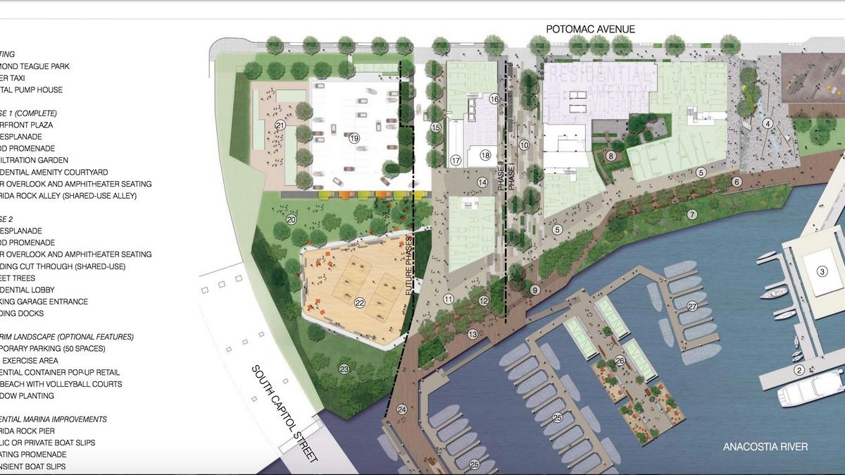 Mrp Wants More Retail And Floating Docks At Capitol Riverfront Project 