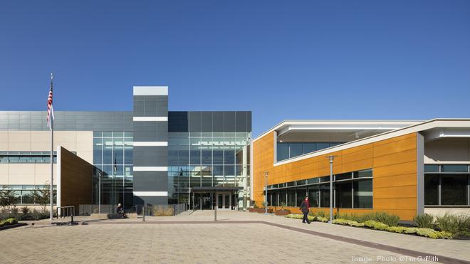 Kyndoo office
