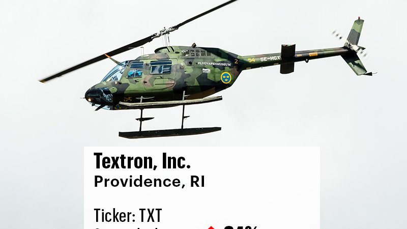 Textron 2 Previous Slide