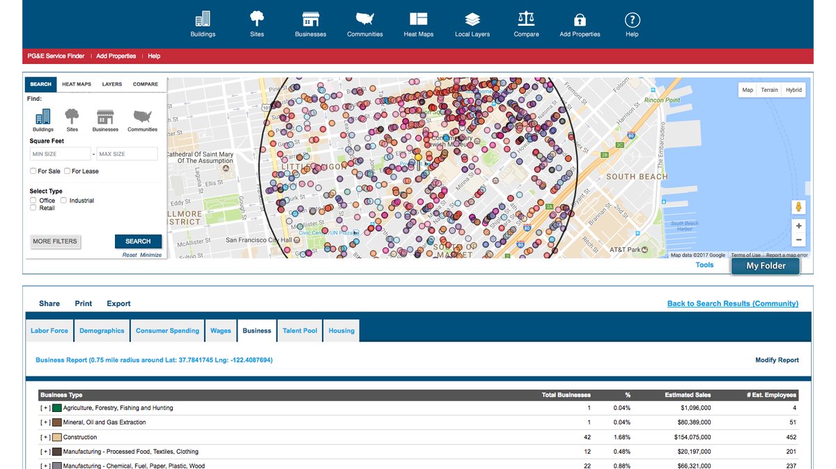 Financial Times buys San Francisco company started with 2,000 and a