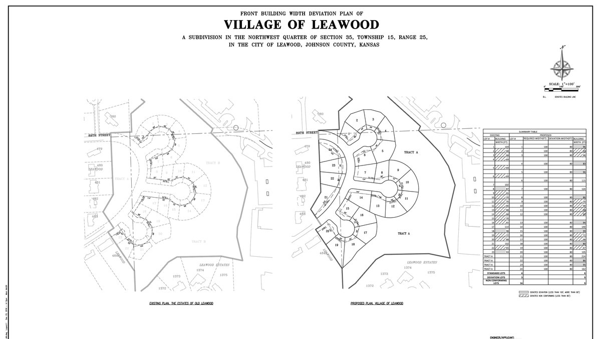 Commission rejects new plan for old Leawood Country Club property