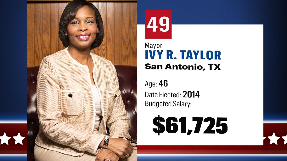 mayors-bill-de-blasio-eric-garcetti-and-rahm-emanuel-earn-how-much-here-s-a-breakdown-of-the-highest-paid-mayors-in-america-bizwomen