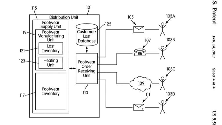 order nike sneakers online