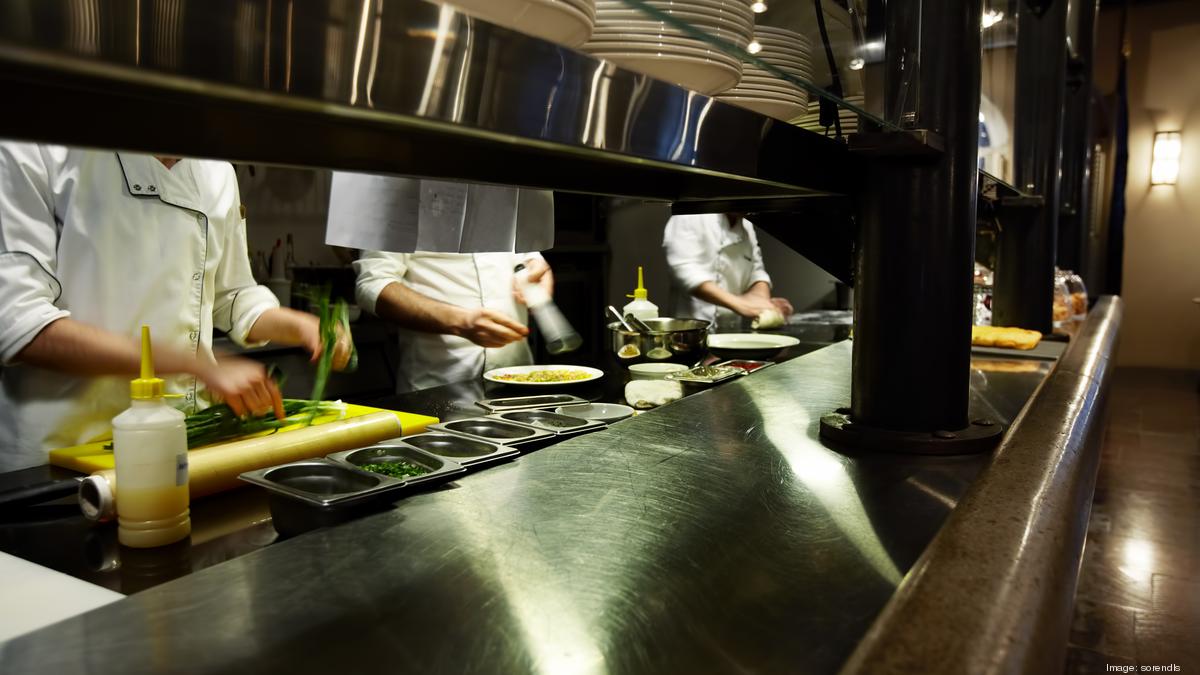 Mecklenburg County restaurant health inspections in August Charlotte