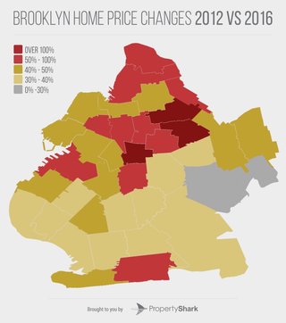 What s Behind The Uptick Of Foreclosures In Brooklyn New York what-s-behind-the-uptick-of-foreclosures-in-brooklyn-new-york