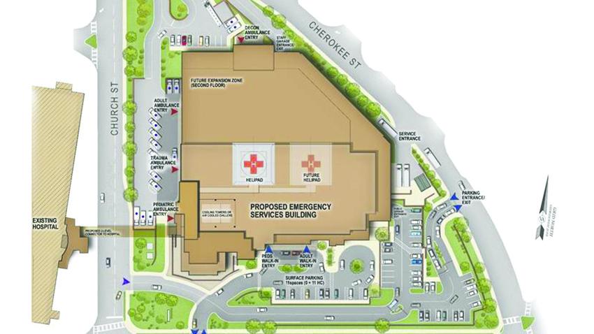 Wellstar Kennestone Plans 170m Emergency Project Atlanta