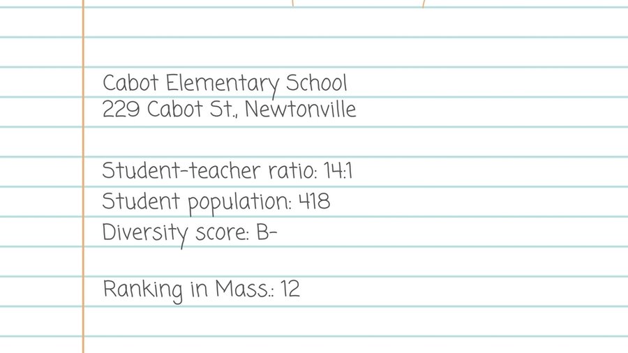 schools12