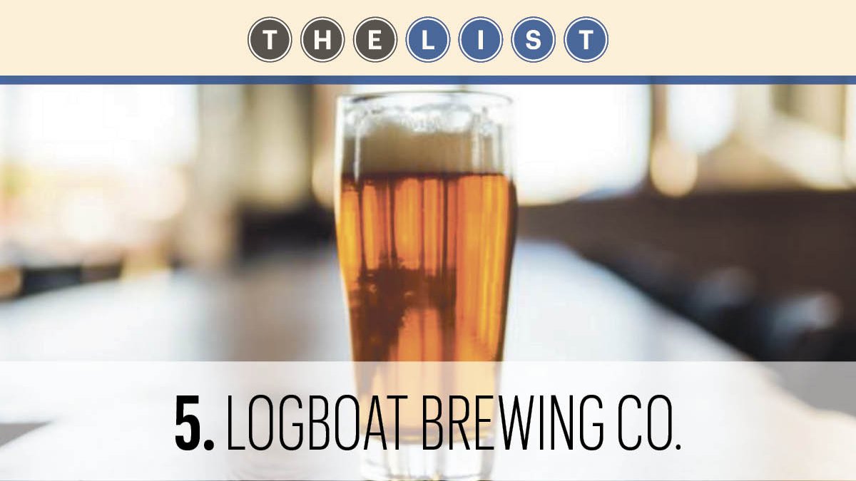 Kansas City's top breweries Kansas City Business Journal