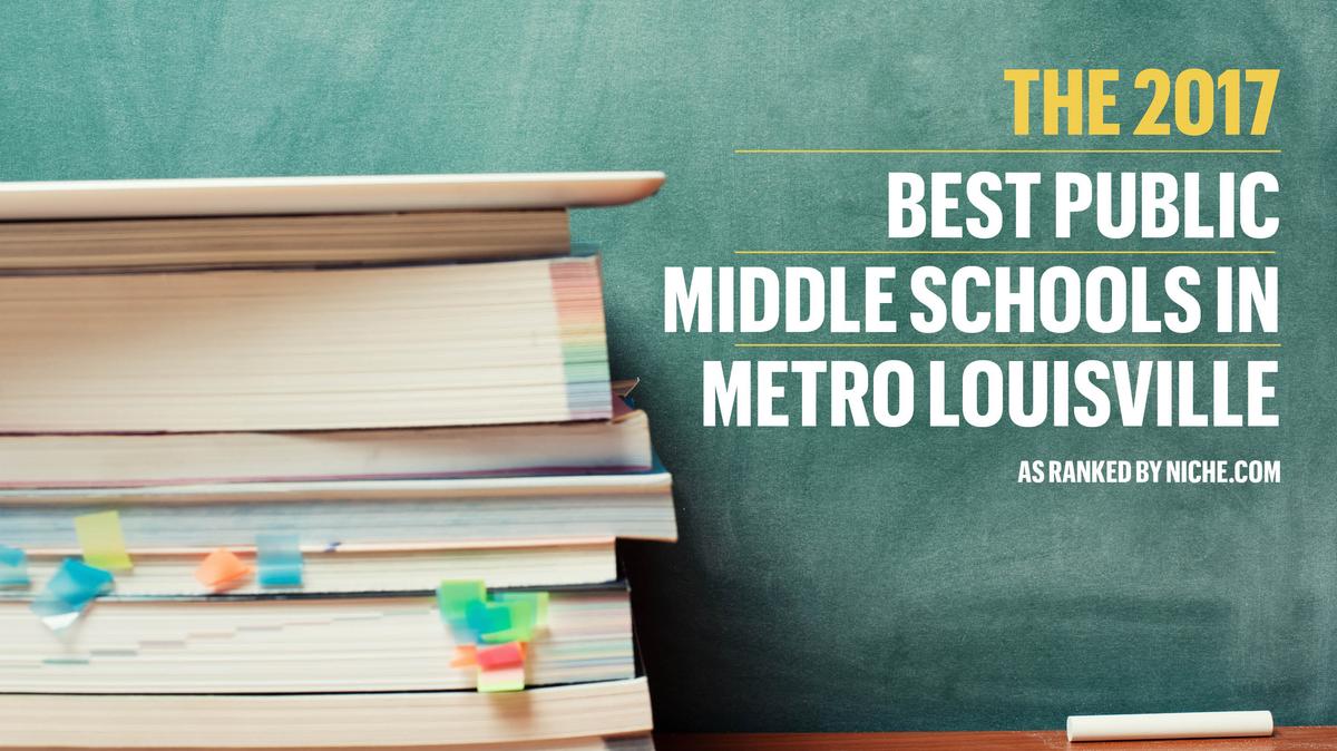 rankings of middle schools in the Louisville area