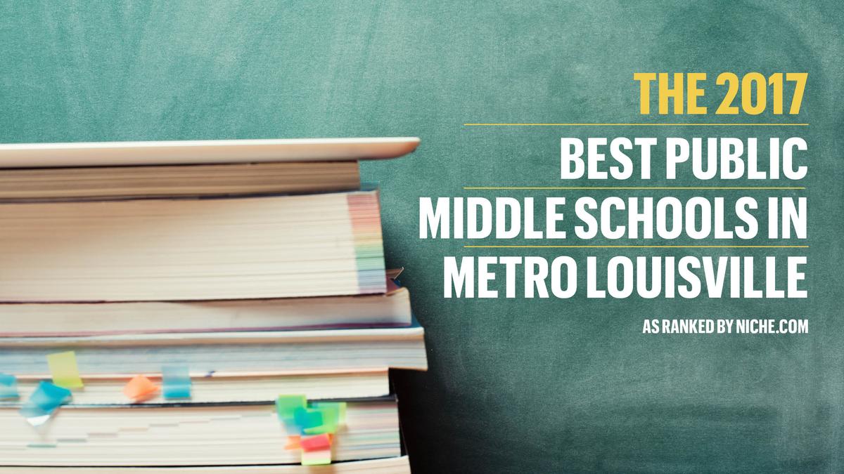 rankings of middle schools in the Louisville area
