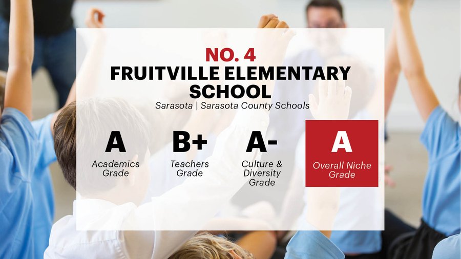 The 25 best elementary schools in Florida Orlando Business Journal