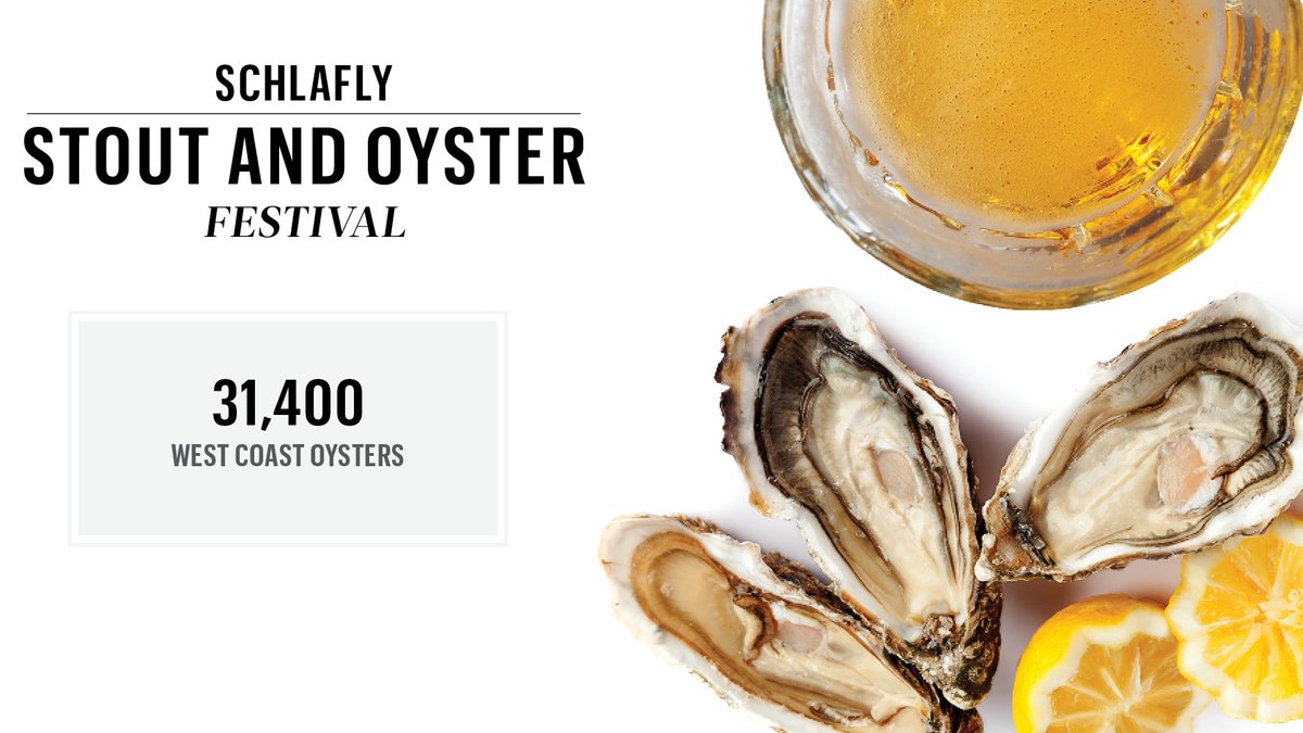 Here are the stars of Schlafly’s Stout and Oyster Fest this weekend