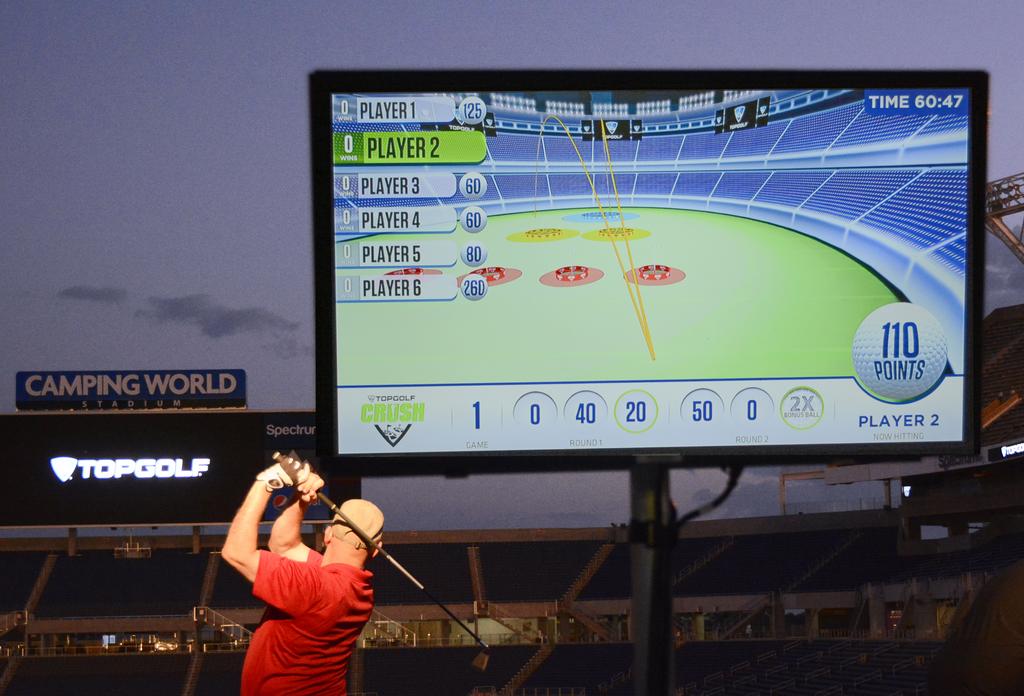 Topgolf Debuting New Game Technology at Orlando Opening this Friday - Oct  16, 2017