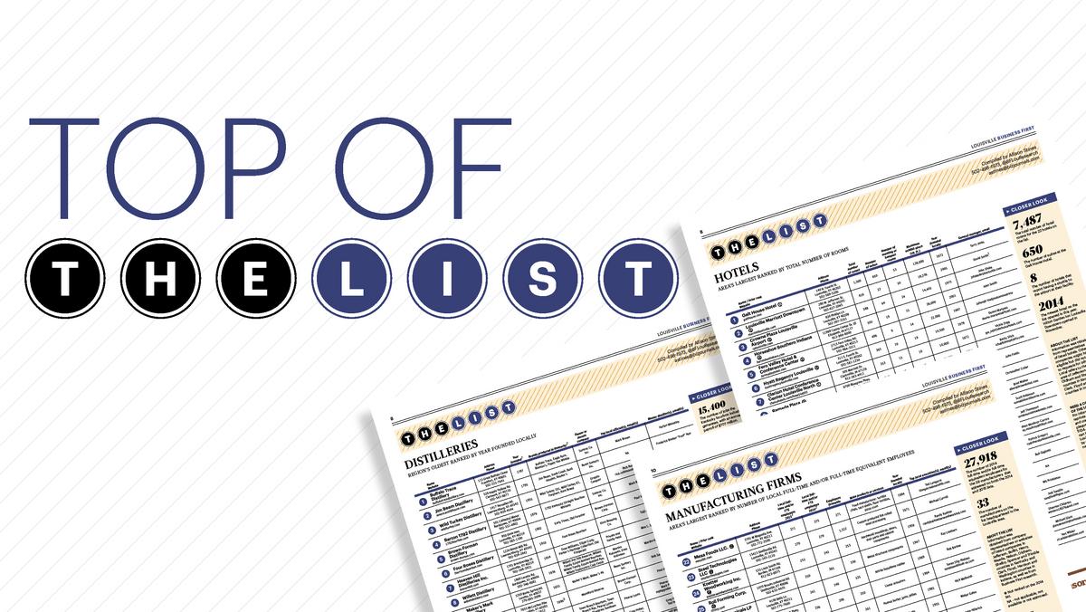 DeVille Homes tops the new list of luxury homebuilders Louisville