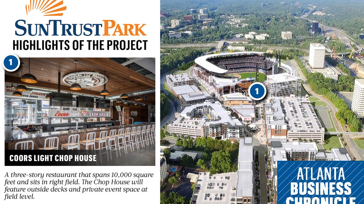 Three restaurants in The Battery Atlanta to open this month Atlanta