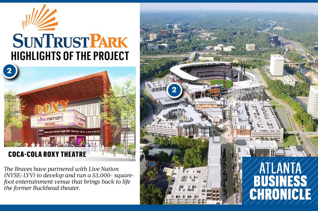 suntrustpark