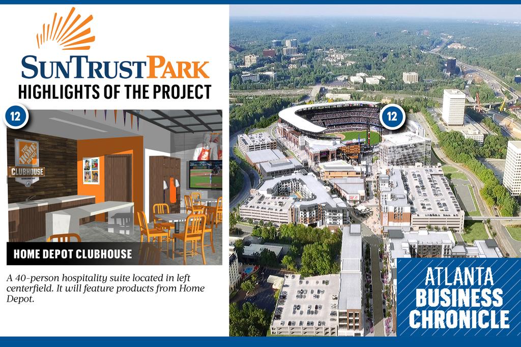 SunTrust Park, The Battery: It's a whole new ballgame (SLIDESHOW