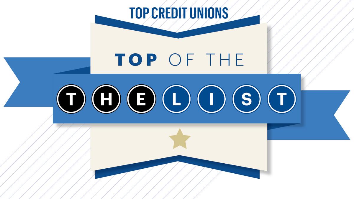 San Antonio s Largest Credit Unions Ranked San Antonio Business Journal