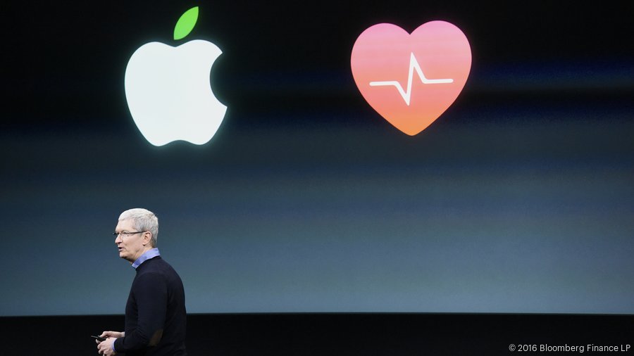 Apple Inc. and Aetna reportedly held secret meetings plan to