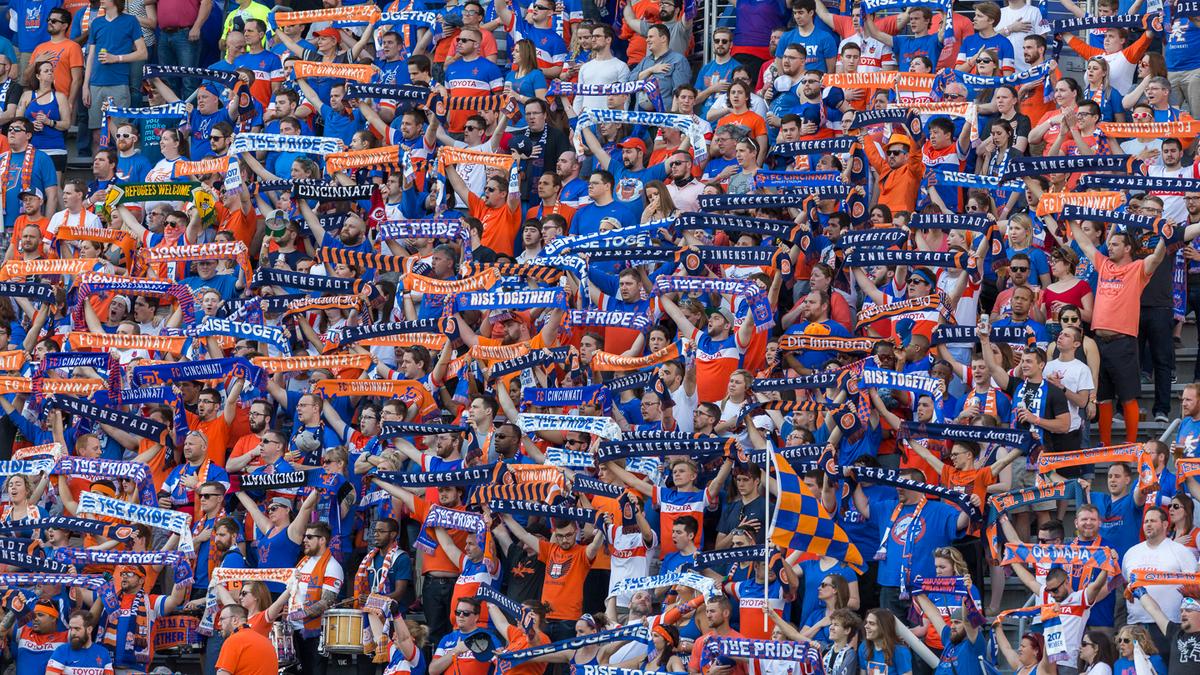 Here’s where FC Cincinnati’s attendance would rank in MLS Cincinnati