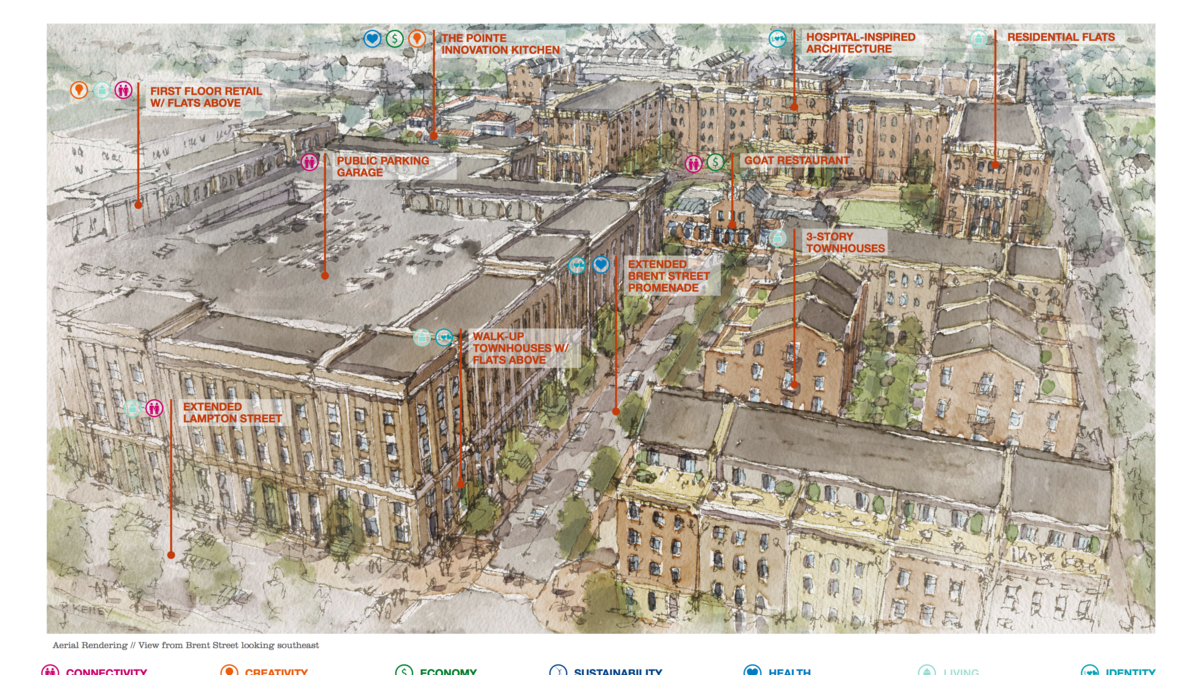 Urban Government Center Redevelopment Plans Draw Input From Major ...