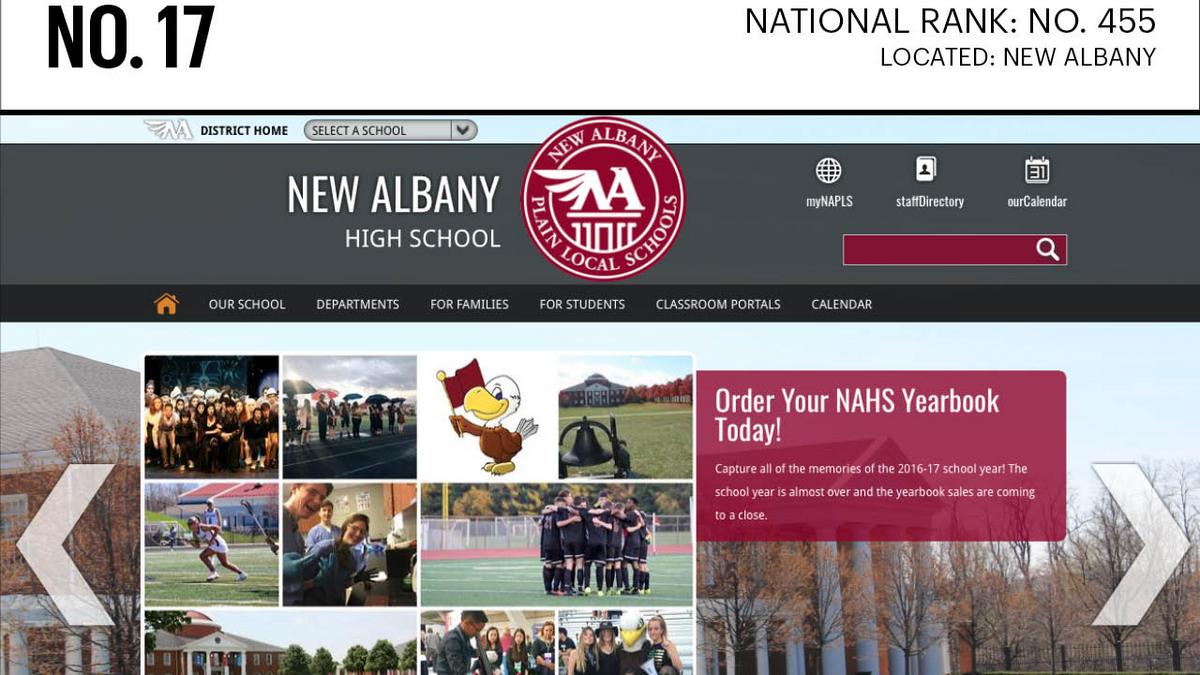 usnews top high schools 2017
