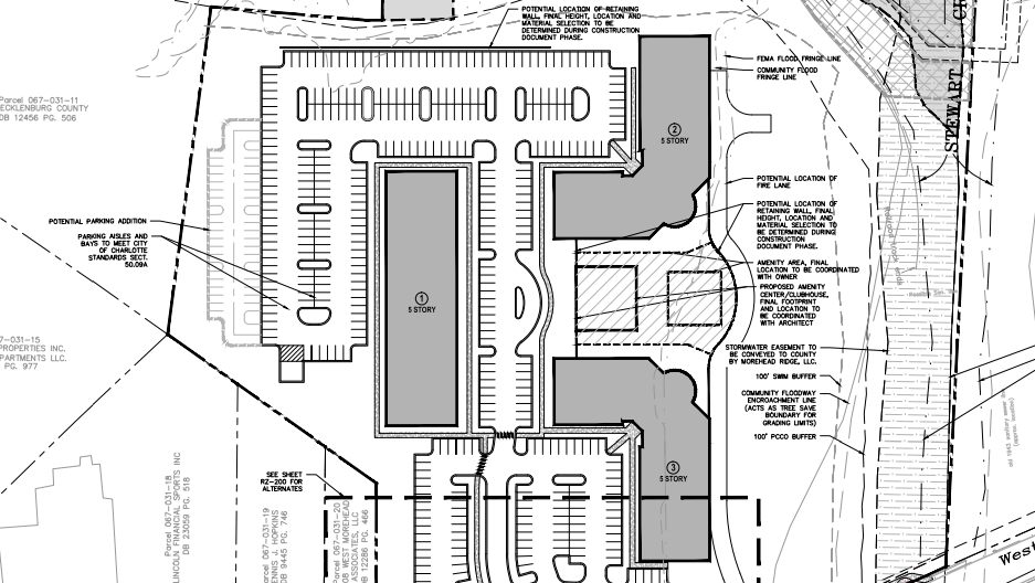More details on mixeduse development near highprofile west Charlotte intersection Charlotte