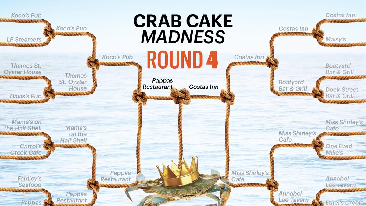 Pappas Restaurant vs. Costas Inn You decide who has the best crab cake