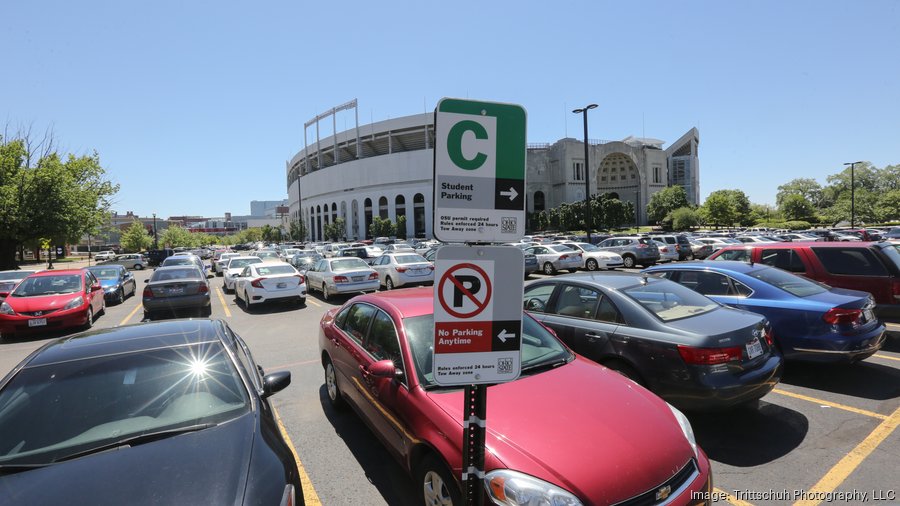 Buckeye State Parking Prowess:  Mastering Ohio’s Parking Maze