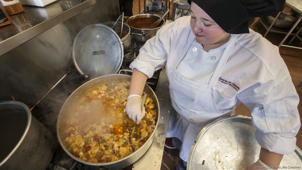 Proposed $33.1M BPS kitchen will produce 27,000 meals a day