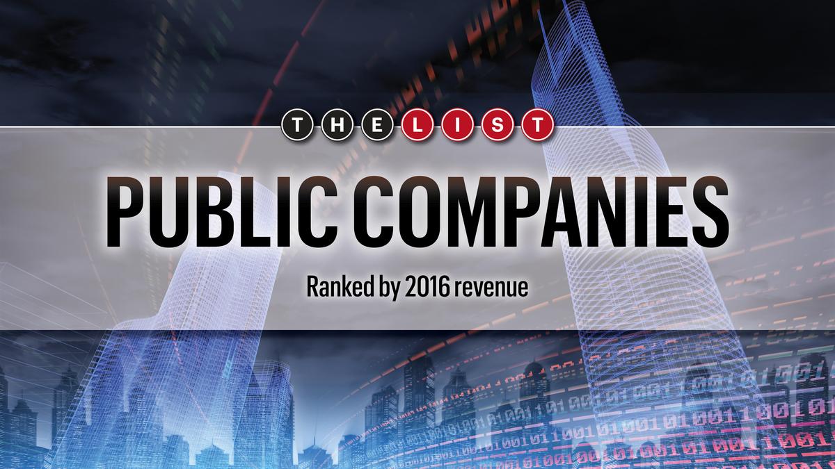 The List Public Companies South Florida Business Journal