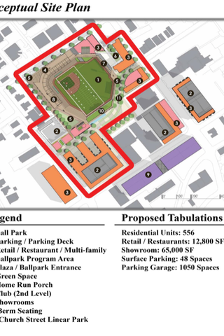 Forward High Point Executive Director Ray Gibbs provides stadium info ...