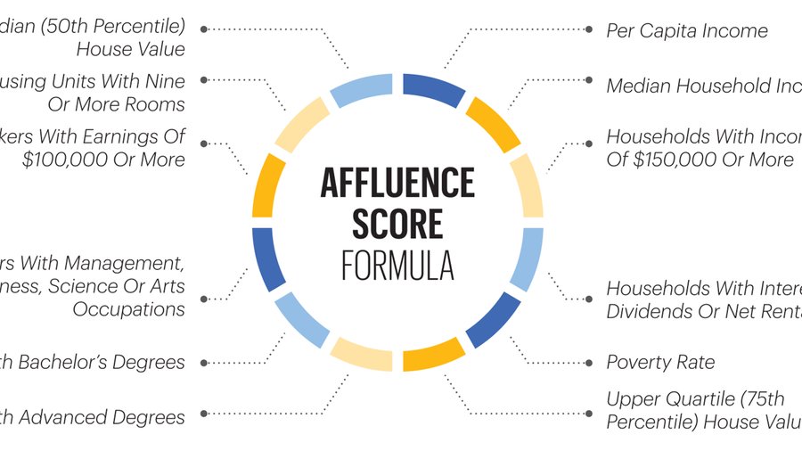 Money in America affluence data where wealthy reside