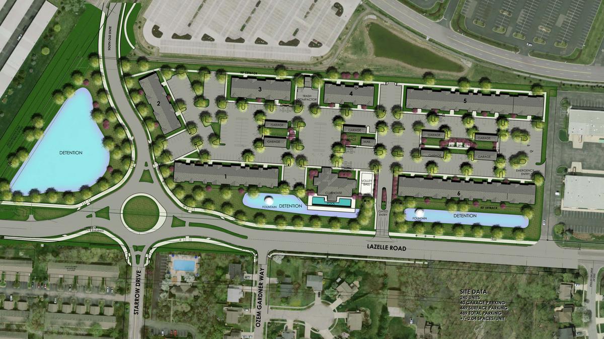 Hundreds of apartments being built just south of Chase Polaris complex