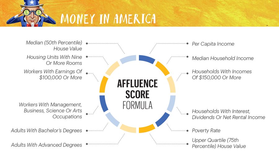 Where to find the Charlotte region's hot spots of affluence - Charlotte ...