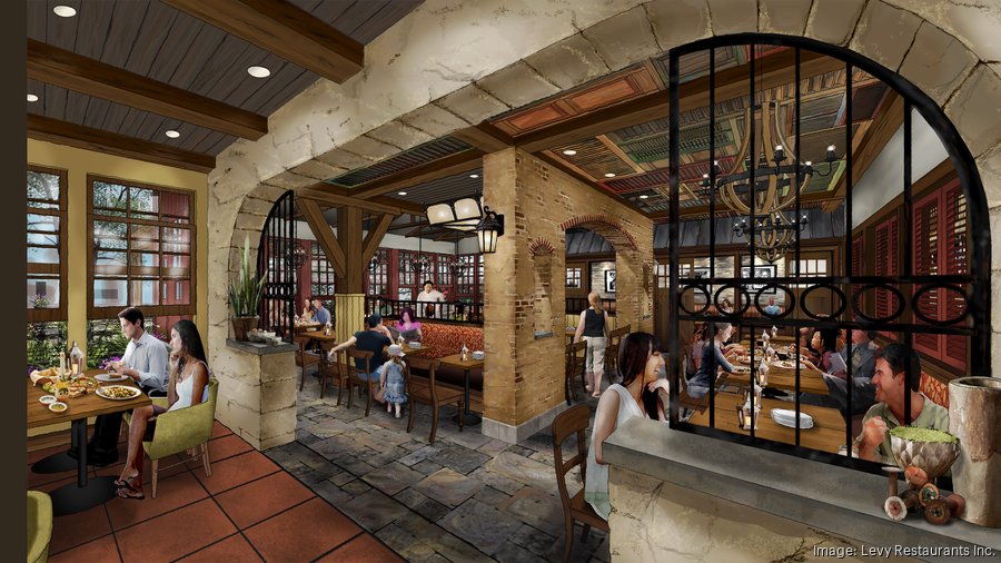 Levy Restaurants Portobello restaurant to be renamed Terralina Crafted Italian Orlando