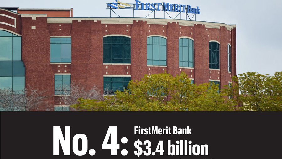 FIrstMerit