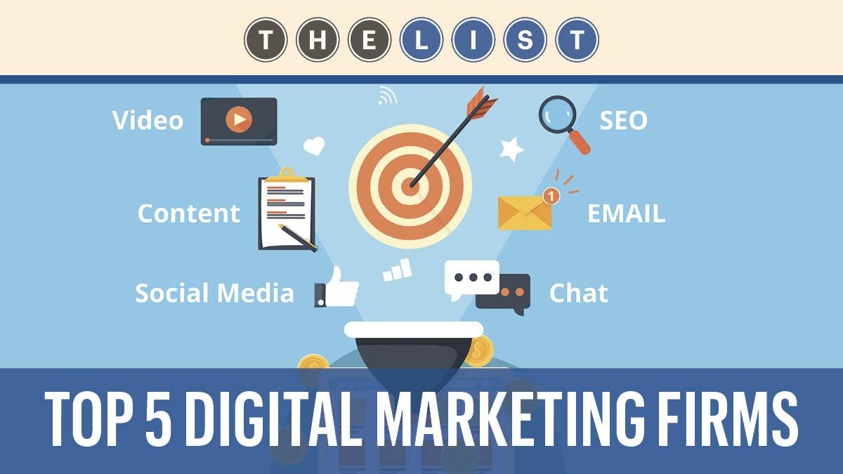 Menggali Potensi Digital Marketing di Kansas City: Panduan Perusahaan-Perusahaan Terkemuka