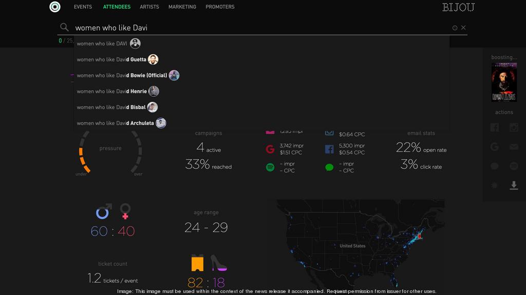 NFL weighs moving from Ticketmaster to open platform model - New York  Business Journal