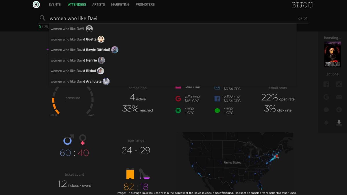 NFL weighs moving from Ticketmaster to open platform model - New York  Business Journal