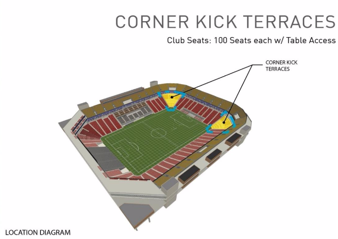 New Nashville SC Stadium Renderings Unveiled; Cost Rises - Soccer Stadium  Digest