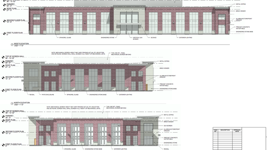 Final site plan approved for new Mueller Industries headquarters in