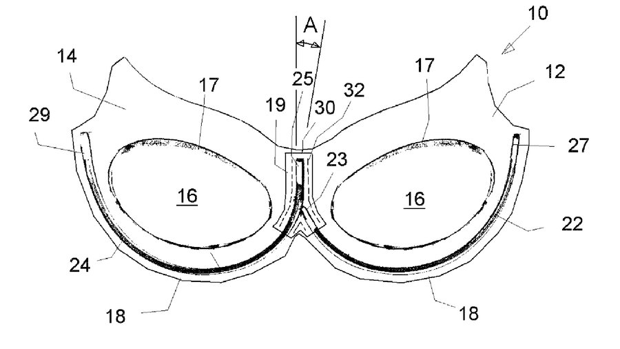 Victoria's Secret bra innovation: Yes, you can patent nipple concealing  pads - Columbus Business First