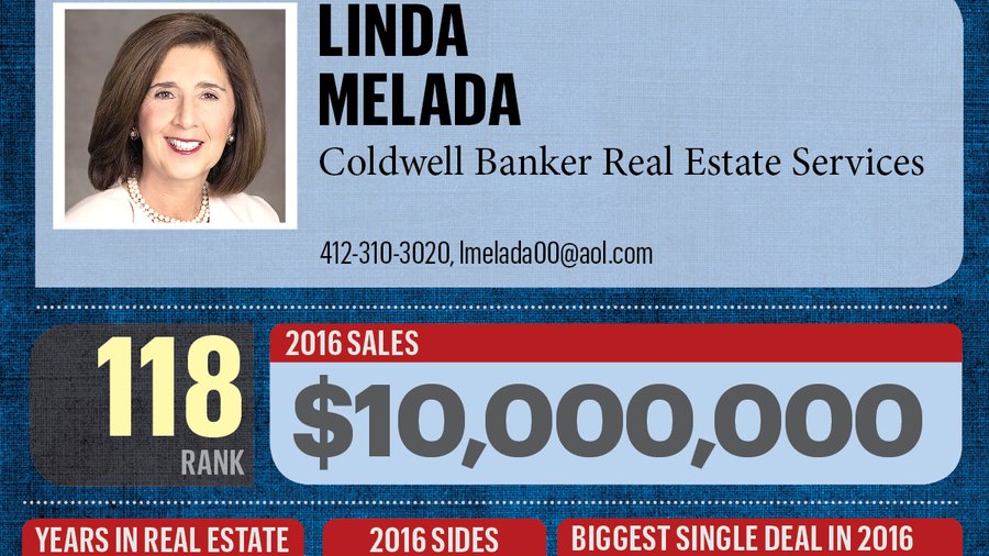 Pittsburgharea Realtors whose sales topped 10 million in 2016