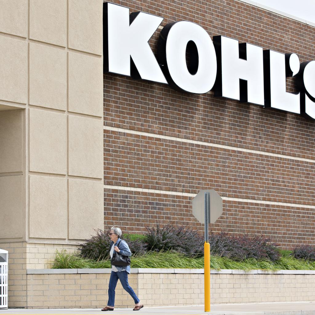 Aldi And Kohl's: Strange Bedfellows Or A New Era Of Retail Partnerships?