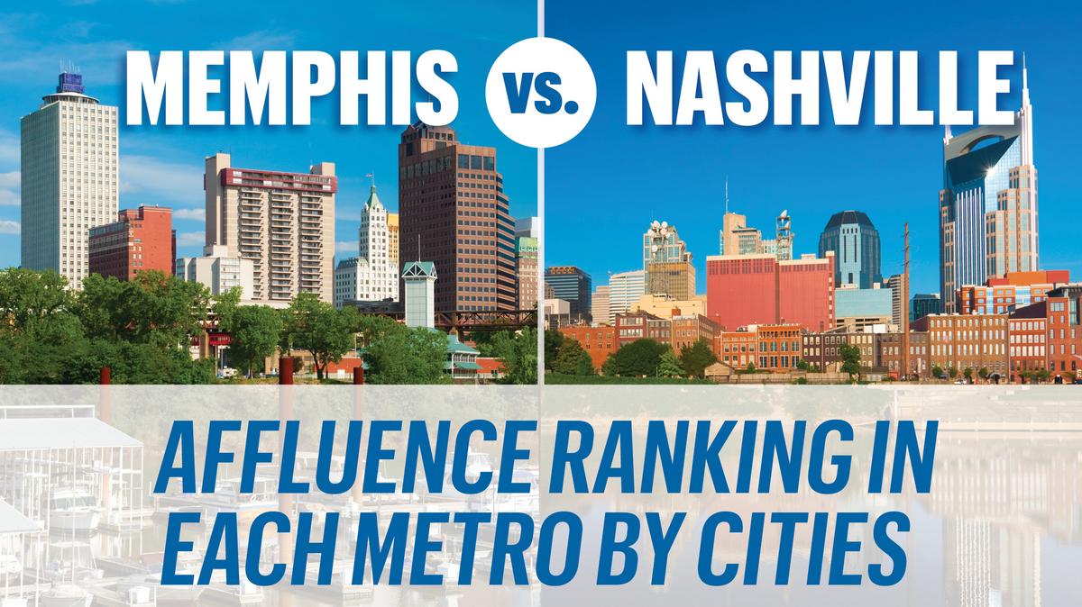 Memphis vs. Everybody: See how Memphis' affluence compares to cities from  coast to coast, including Louisville, Birmingham, Nashville, Atlanta,  Boston, Austin - Memphis Business Journal