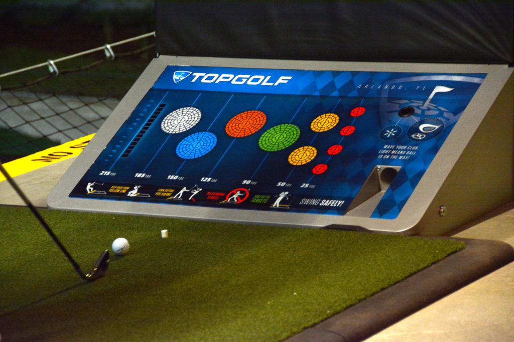 bioreconstruct on X: Topgolf Las Vegas is very busy! Topgolf Orlando opens  this fall on Universal Blvd across from the Orange Co Conv Center.   / X